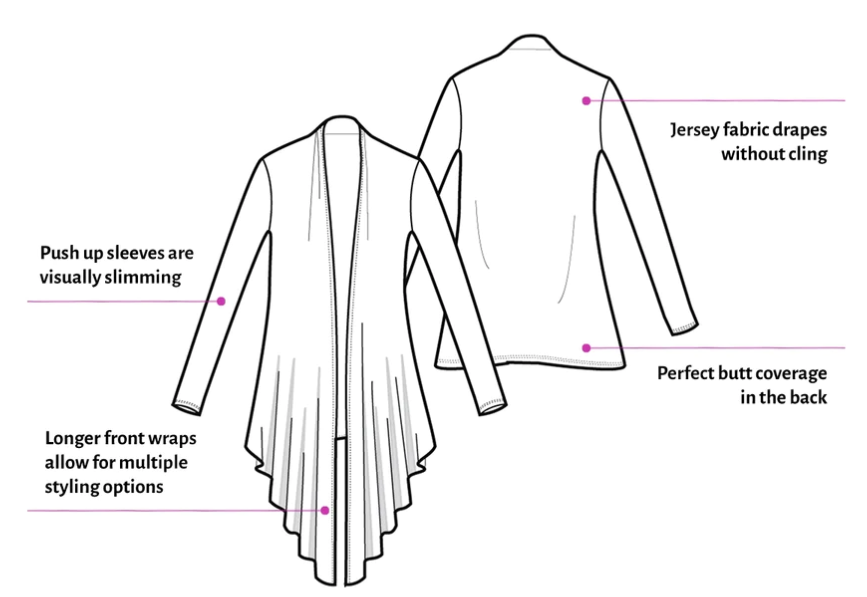 Cardigan blueprint